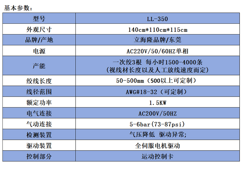 全數字智能絞線(xiàn)機_02