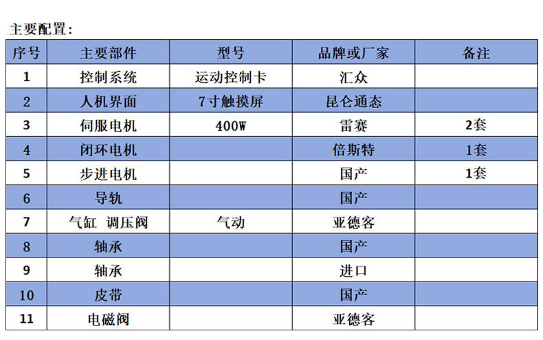 全數字智能絞線(xiàn)機_03