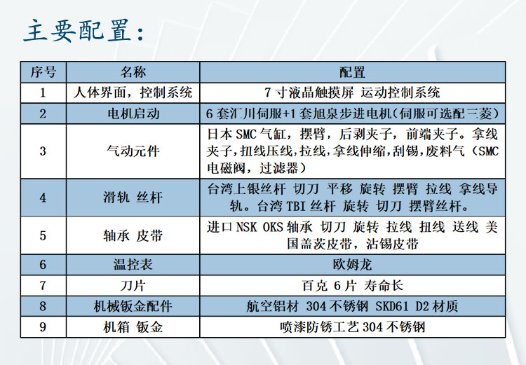 558詳情頁(yè)_03